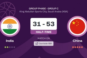 半场领先印度22分 媒体人：保持防守专注度 没任何问题的一场比赛