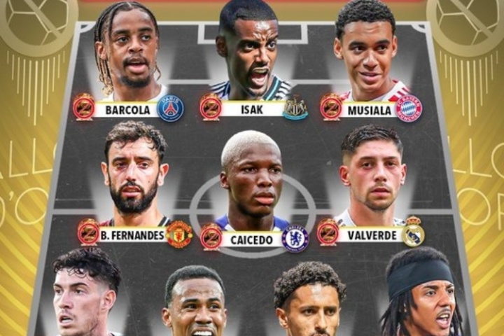 谁最可惜？落选金球提名最佳阵：伊萨克、巴尔科拉、凯塞多在列