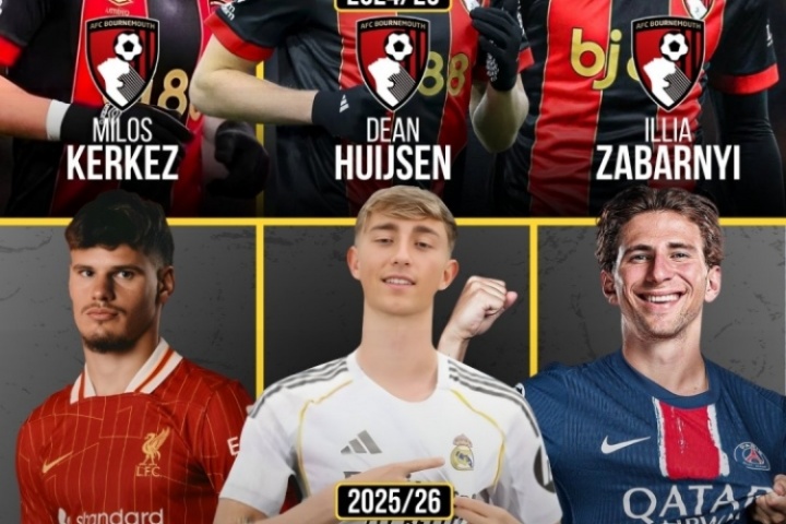 家拆完了！樱桃1.7亿卖怀森&科尔克兹&扎巴尔尼，后防3核全部离队