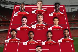 6750万镑截胡埃泽！外媒发问：还有什么能阻止这支阿森纳夺冠🤔