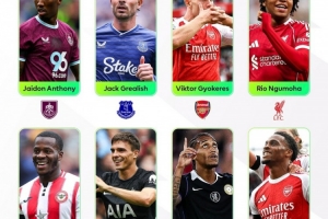 英超官方本轮最佳候选：约克雷斯领衔，格拉利什&恩古莫哈在列