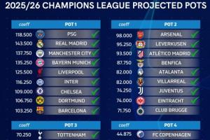 魔鬼赛程来了！欧洲飞阿拉木图基本都要中转，总耗时15-20个小时