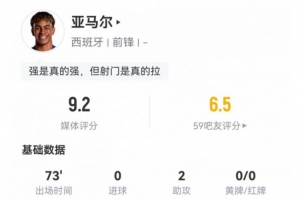 大饱眼福！亚马尔本场两送超级外脚背传球&上演边路一条龙