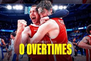 决赛弥补一下？今年欧锦赛至今无加时赛 2022年7场加时&2场双加时