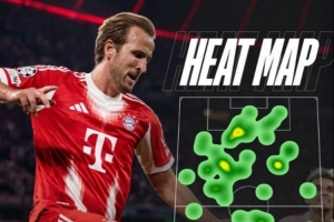 无处不在，拜仁官推晒凯恩对阵切尔西热点图：不仅仅是一名前锋！