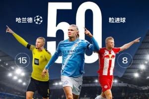 詹俊：曼城两连胜含金量颇高，周日阿森纳能挡得住“魔人布欧”吗