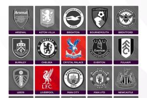 切尔西输球后，英超目前不败的只剩下利物浦和水晶宫