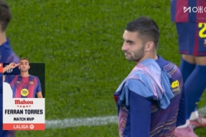 梅开二度！费兰-托雷斯当选巴萨3-0赫塔费一役全场最佳