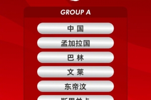 小组头名出线！国少队U17亚预赛赛程：9天5战，比赛在重庆进行