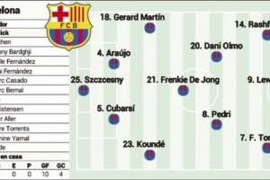 阿斯预测巴萨首发：拉什福德先发，德容搭档佩德里、奥尔莫